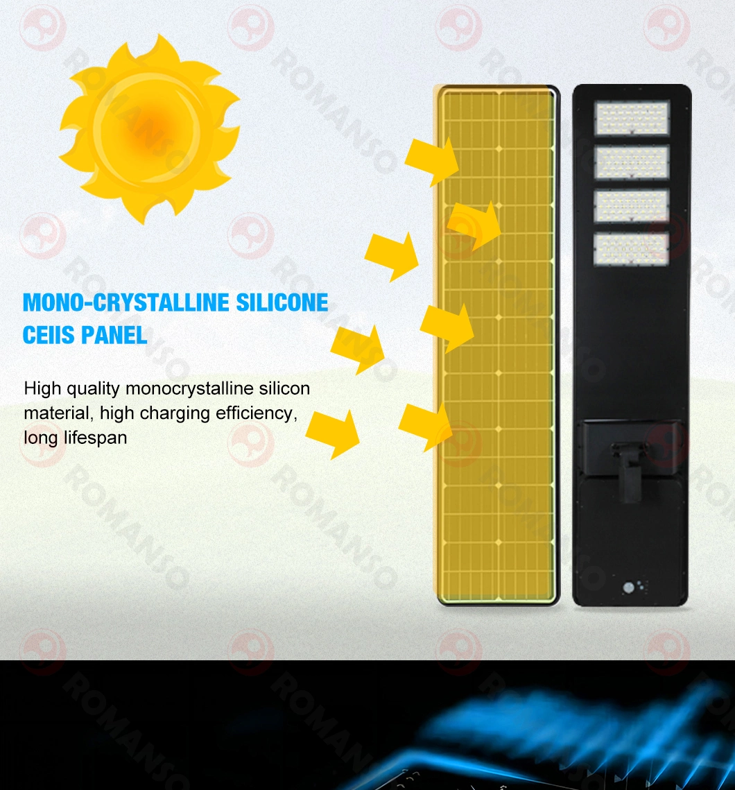 5050SMD Solar Power Lighting LED Solar Street Light